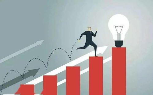 11月國民經濟持續恢復，固定資產投資回升，服務業與房地產業表現分化